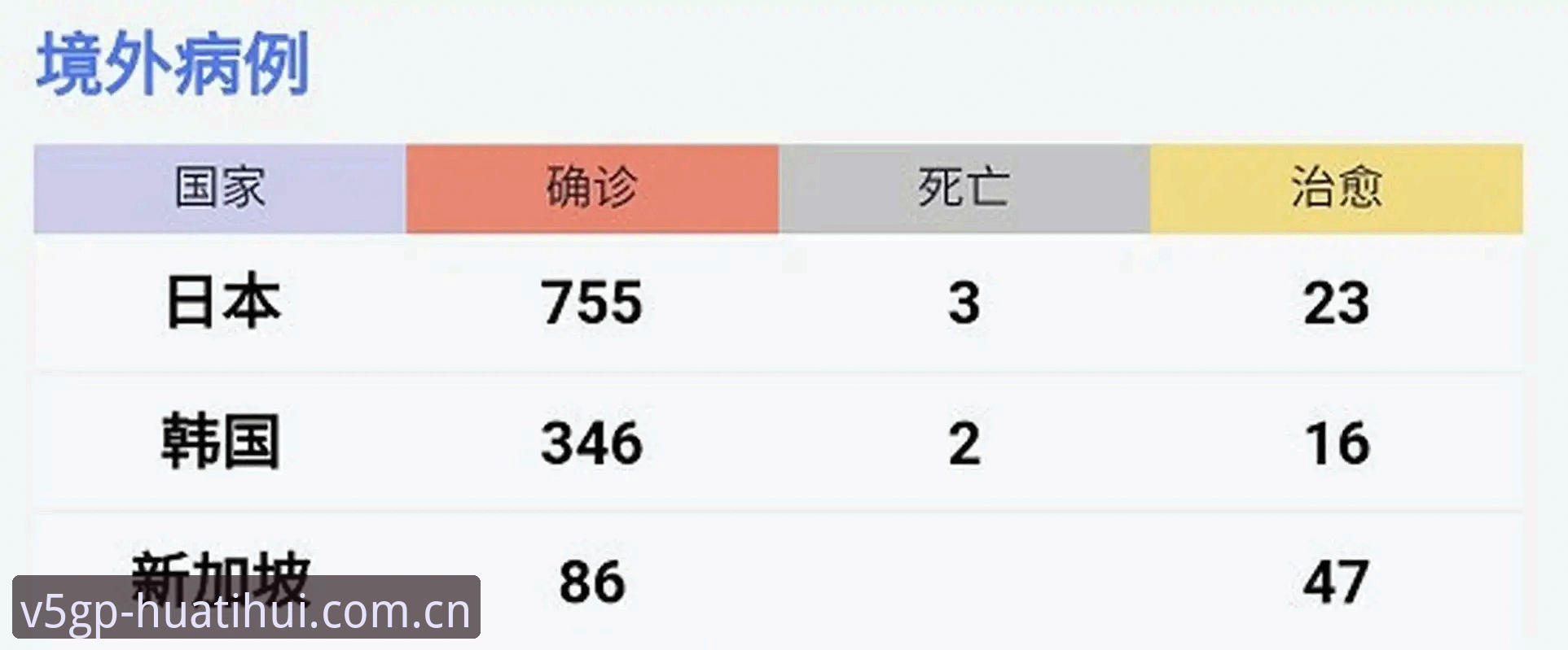 J1联赛速度榜背后的数据启示