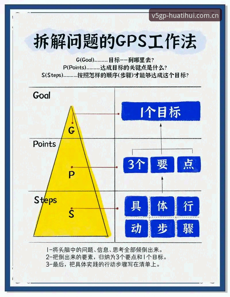 4步完整拆解华体会官方入口提现流程——现场还原与操作细节