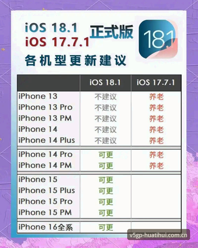 华体会APPios版下载 1个版本、2处升级、3个最常见疑问:华体会APPios版下载的完整攻略