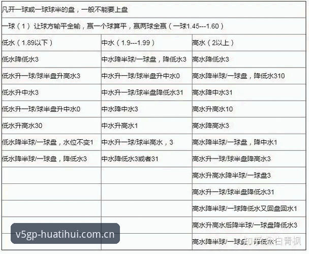 华体会cn足球水位数据安装失败 3步解决华体会cn足球水位数据安装失败,附v5.1.0实战经验